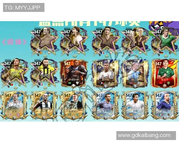 全球足坛现役六大球星排名揭秘 谁能称霸未来十年